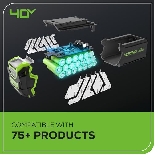 Greenworks 40V Cordless Electric Lawn Mower – 16″ (40.6 cm) Deck, 4.0 Ah Battery, 45 Min Runtime - Image 44