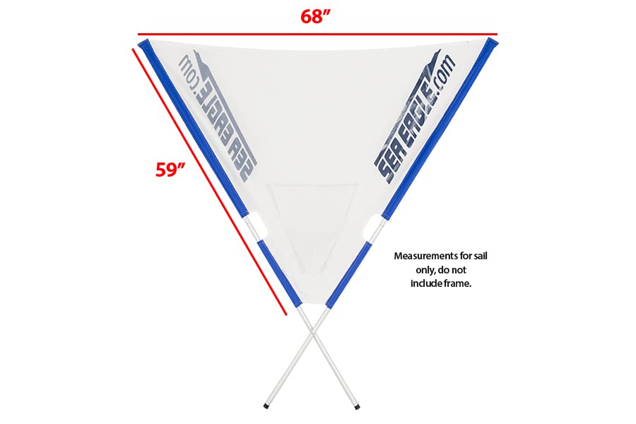 Sea Eagle 380X 12’6″ Explorer Inflatable Kayak – Self-Bailing, Drop-Stitch Floor, Removable Skeg, Whitewater & Touring - Image 16