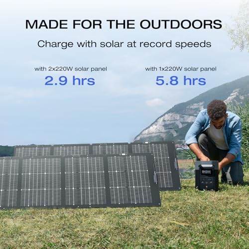 EF ECOFLOW DELTA 2 Portable Power Station – 1 024 Wh LiFePO₄ Solar Generator | 1 800 W AC & 100 W USB-C for Home Backup, Camping & RV - Image 14