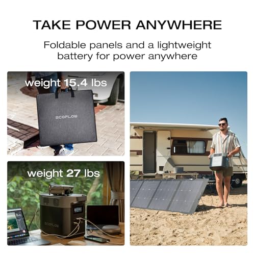 EF ECOFLOW DELTA 2 Portable Power Station – 1 024 Wh LiFePO₄ Solar Generator | 1 800 W AC & 100 W USB-C for Home Backup, Camping & RV - Image 16