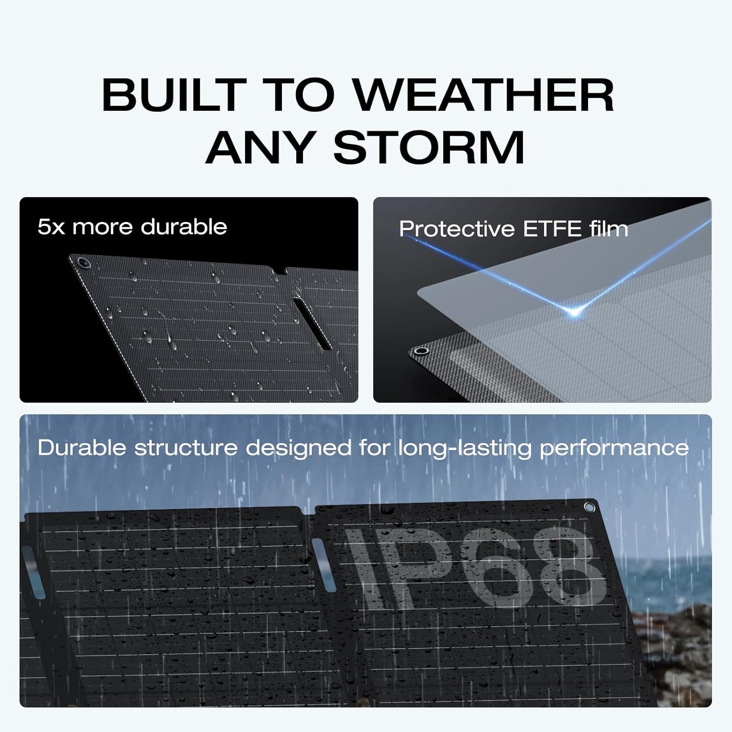 EF ECOFLOW RIVER 2 Portable Power Station – 256 Wh LiFePO₄ | 1-Hour Fast Charge & 2× Up to 600 W AC Outlets | Solar Generator for Camping, RV & Home Backup - Image 11