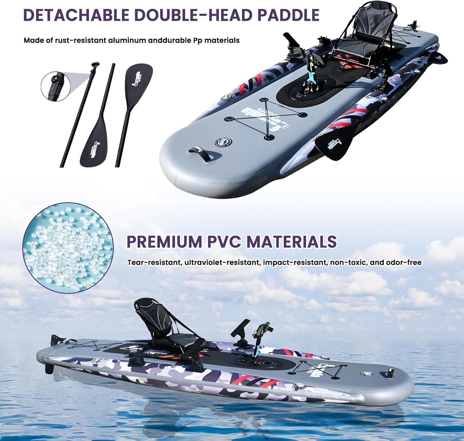 Formula Sports 1-Person Inflatable Pedal Drive Fishing Kayak – Folding PVC Kayak with Movable Seat, Pump, Paddle & Carry Bag, 410 lb Capacity - Image 3