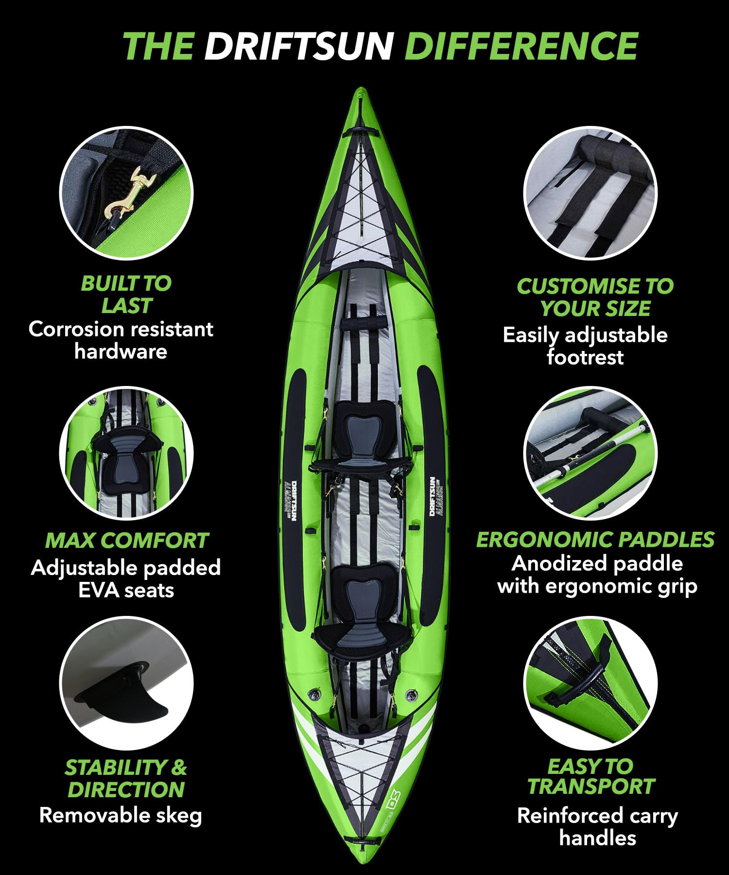 Driftsun Almanor Inflatable Touring Kayak – 1 & 2 Person EVA Padded Seats, High Back Support, Paddle & Pump - Image 5