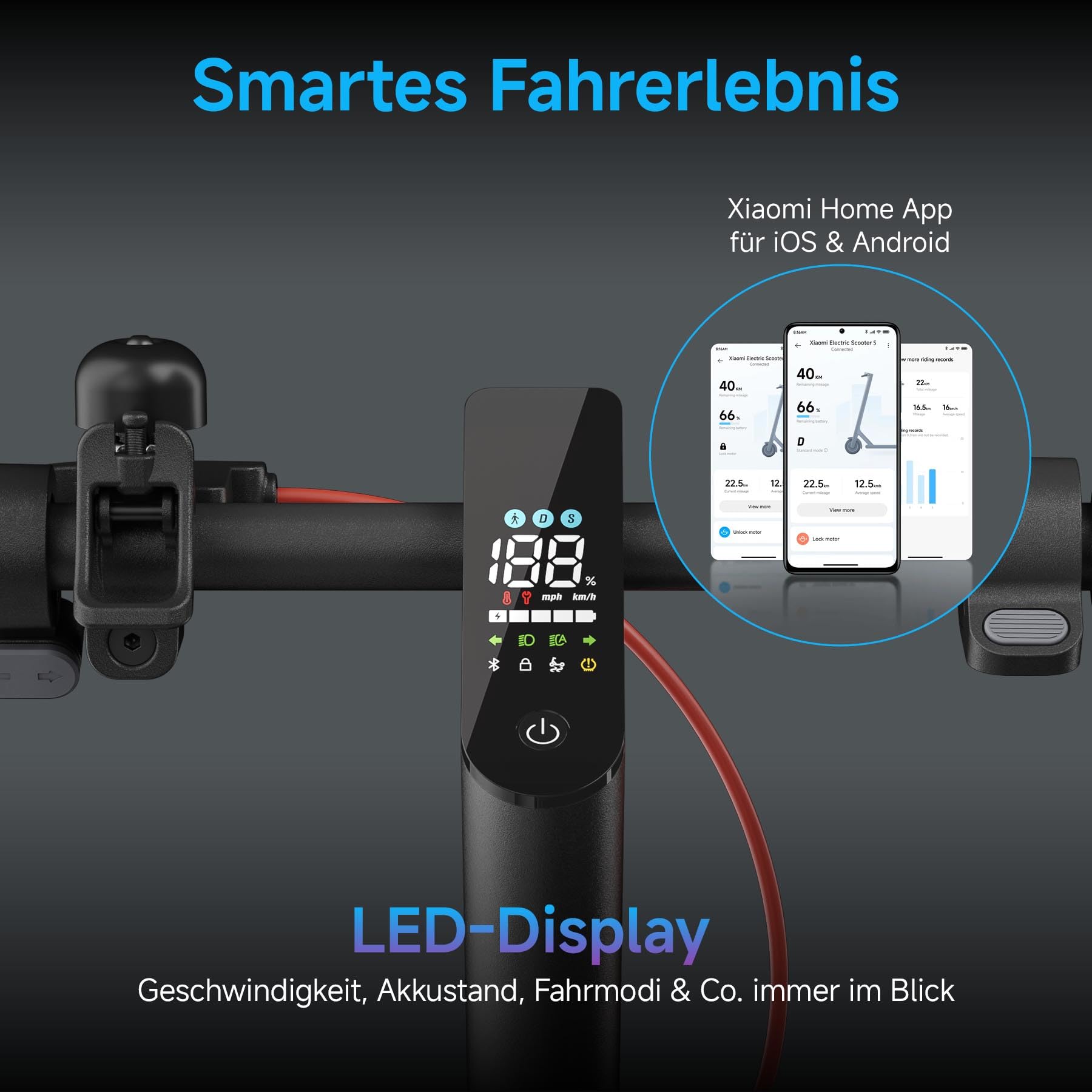 Xiaomi Electric Scooter 5 Series – 60 km Range, 20 km/h Speed, Dual Brakes, App Control, Road-Legal EU E-Scooter for Adults - Image 56