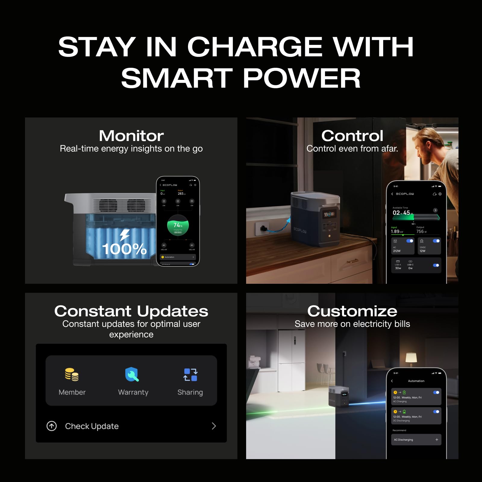 EF ECOFLOW DELTA 2 Portable Power Station – 1 024 Wh LiFePO₄ Solar Generator | 1 800 W AC & 100 W USB-C for Home Backup, Camping & RV - Image 38