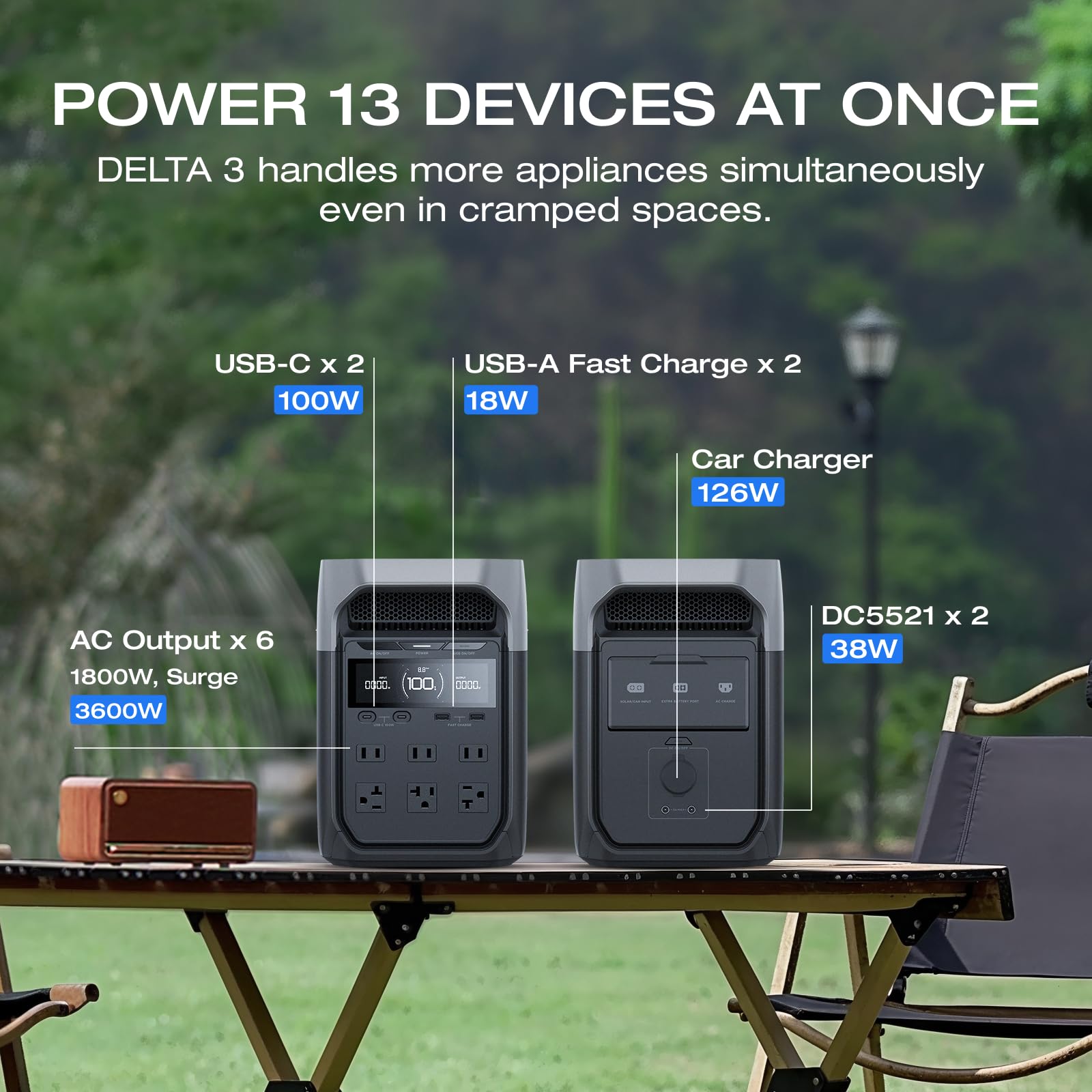 EF ECOFLOW DELTA 2 Portable Power Station – 1 024 Wh LiFePO₄ Solar Generator | 1 800 W AC & 100 W USB-C for Home Backup, Camping & RV - Image 29