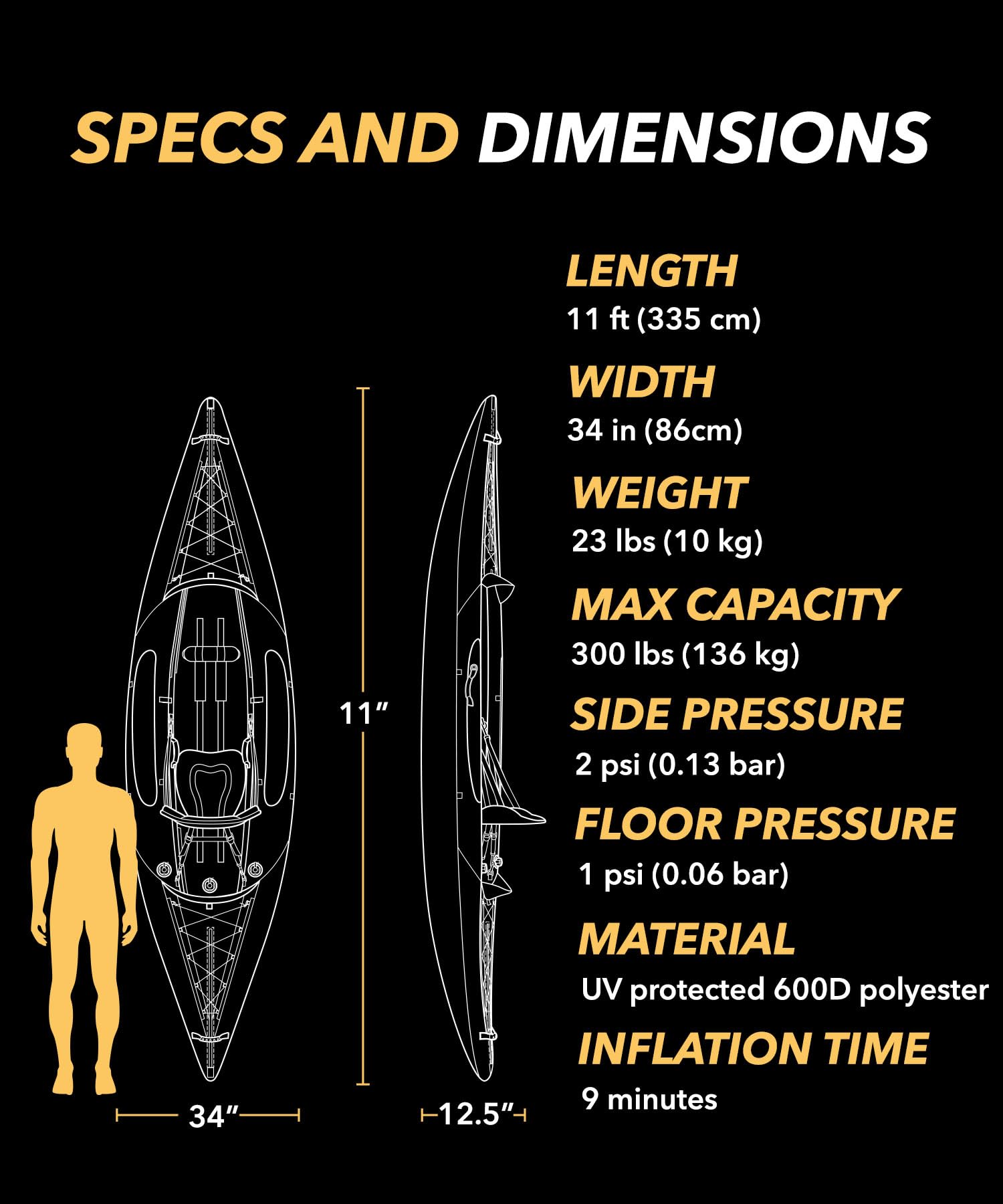 Driftsun Almanor Inflatable Touring Kayak – 1 & 2 Person EVA Padded Seats, High Back Support, Paddle & Pump - Image 14