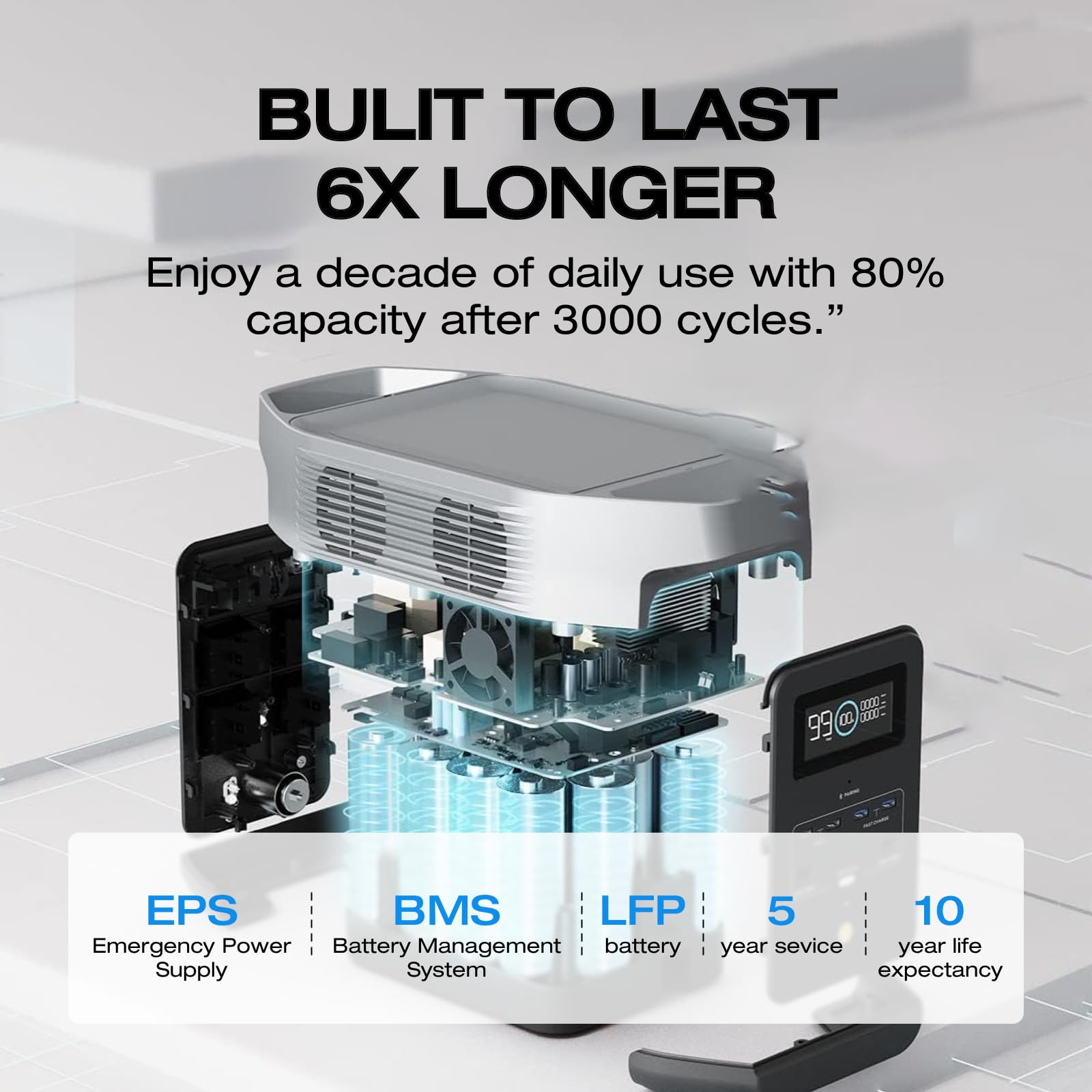 EF ECOFLOW DELTA 2 Portable Power Station – 1 024 Wh LiFePO₄ Solar Generator | 1 800 W AC & 100 W USB-C for Home Backup, Camping & RV - Image 18