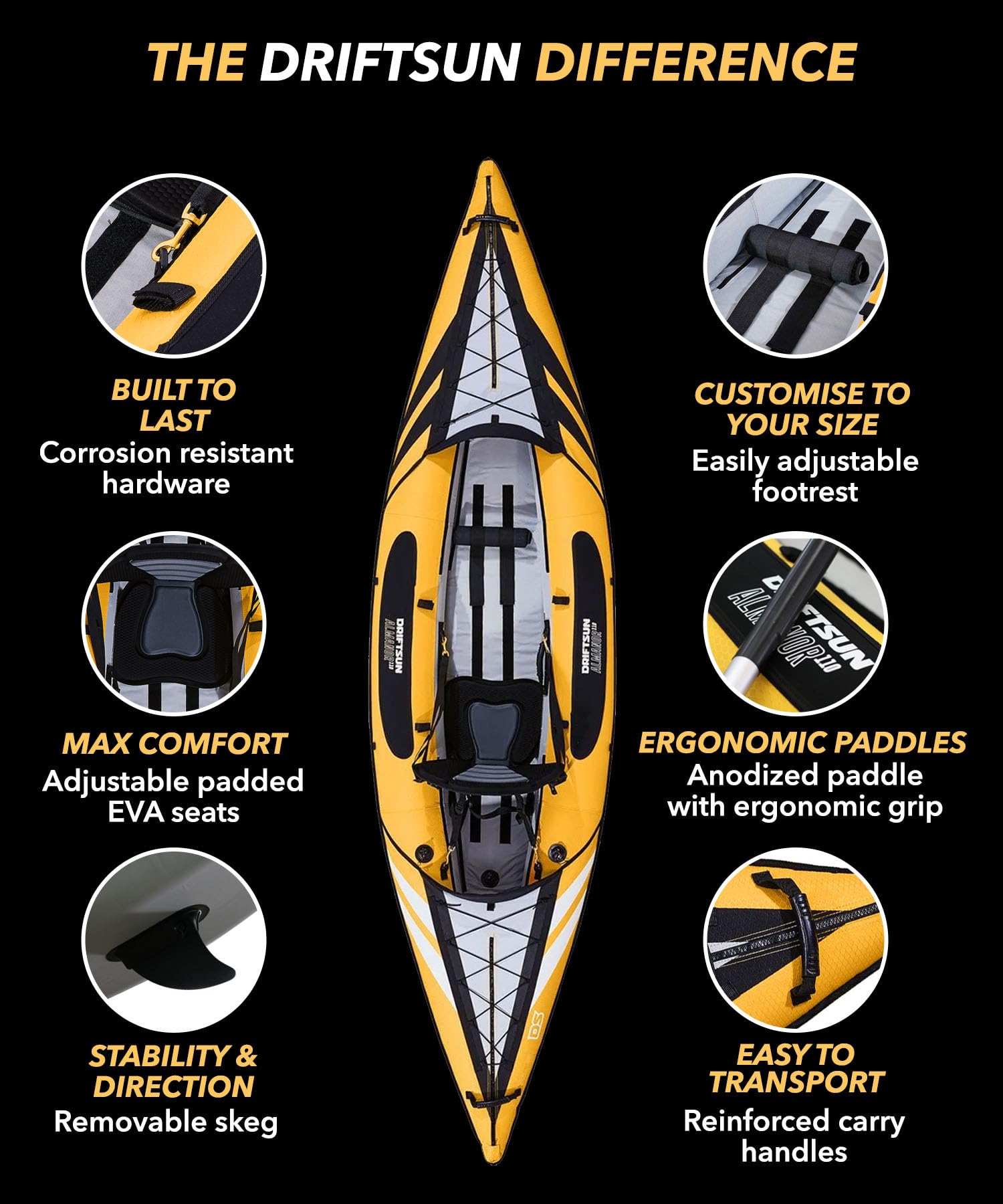 Driftsun Almanor Inflatable Touring Kayak – 1 & 2 Person EVA Padded Seats, High Back Support, Paddle & Pump - Image 11