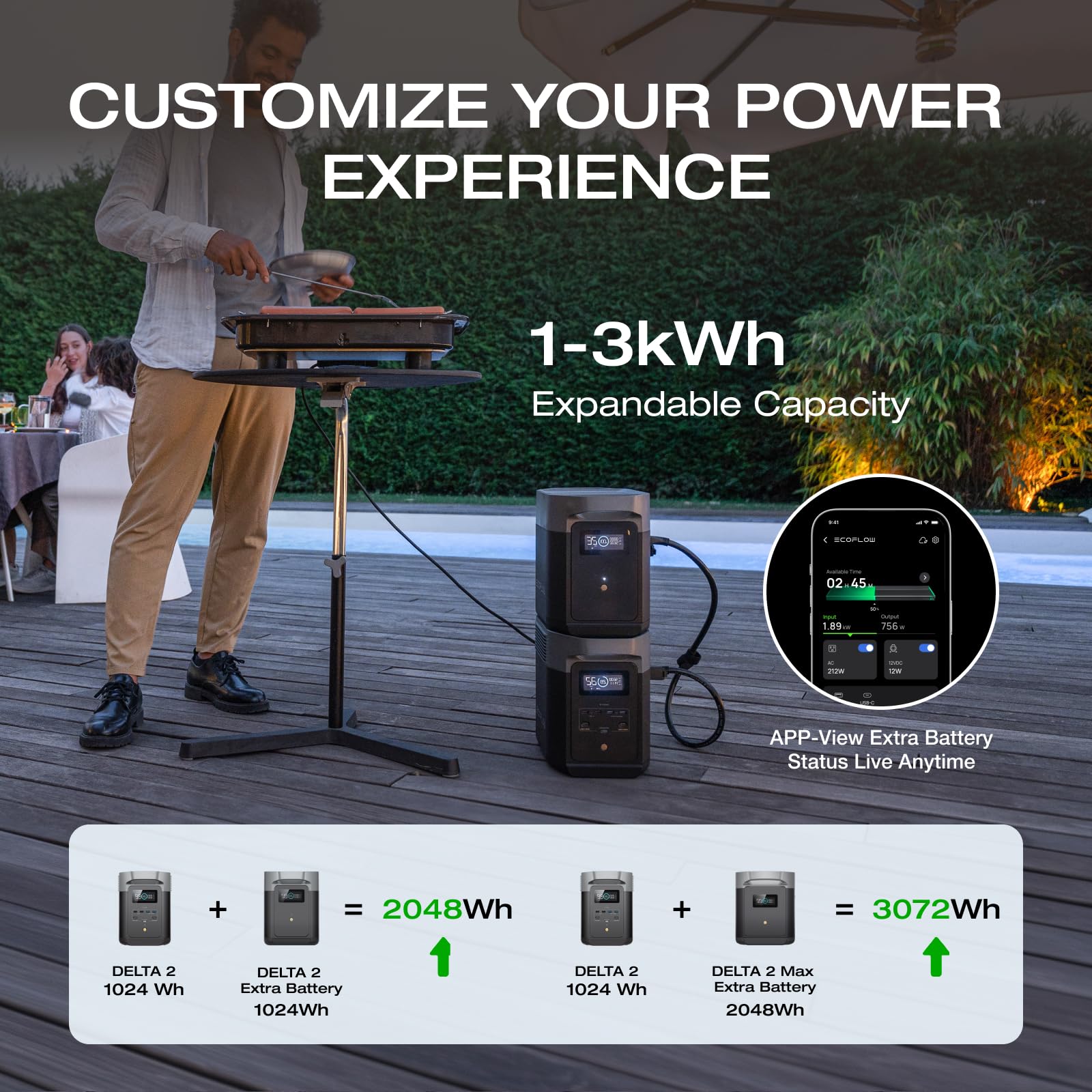 EF ECOFLOW DELTA 2 Portable Power Station – 1 024 Wh LiFePO₄ Solar Generator | 1 800 W AC & 100 W USB-C for Home Backup, Camping & RV - Image 34