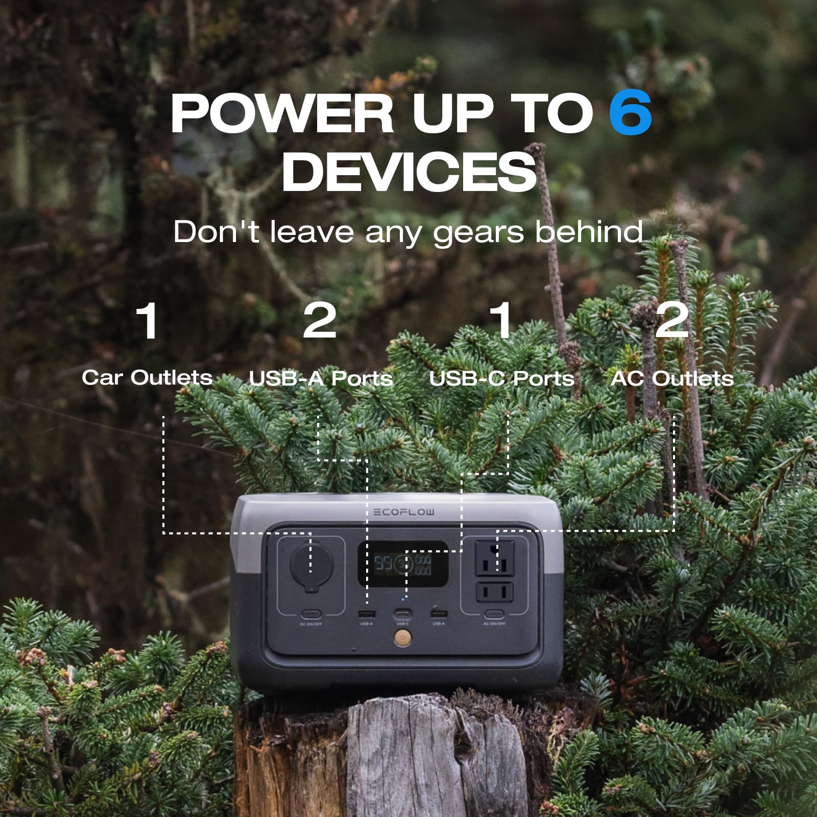 EF ECOFLOW RIVER 2 Portable Power Station – 256 Wh LiFePO₄ | 1-Hour Fast Charge & 2× Up to 600 W AC Outlets | Solar Generator for Camping, RV & Home Backup - Image 22