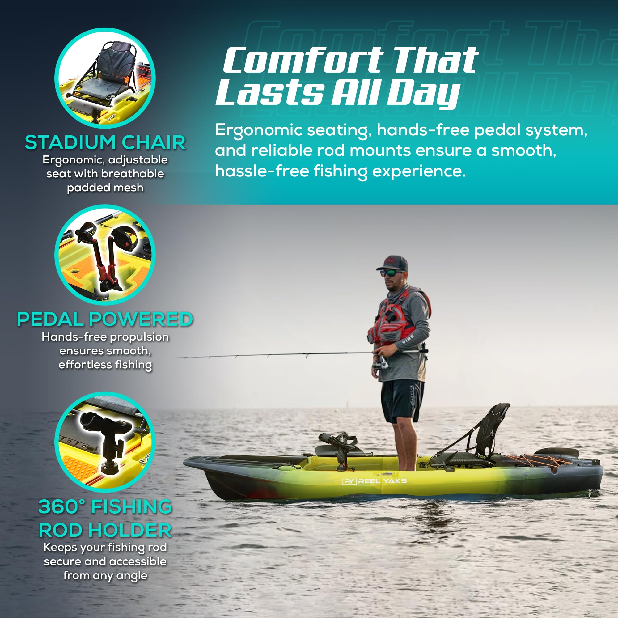 Rocket Modular Fishing Kayak – 9.8 ft Sit-On-Top, Fin & Propeller Drive, 495 lb Capacity, Lightweight & Portable - Image 7