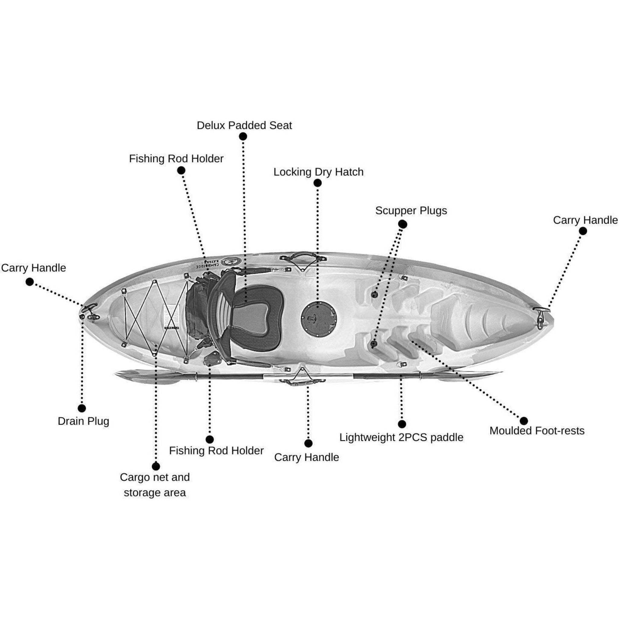 Cambridge Kayaks Neptune Single Sit On Top Kayak - Image 8