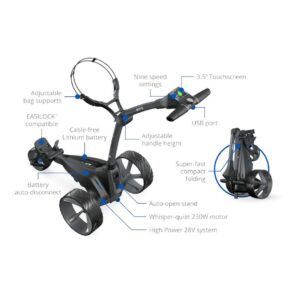 Motocaddy 2025 M5 GPS Electric Golf Trolley | 18 Hole Lithium Battery