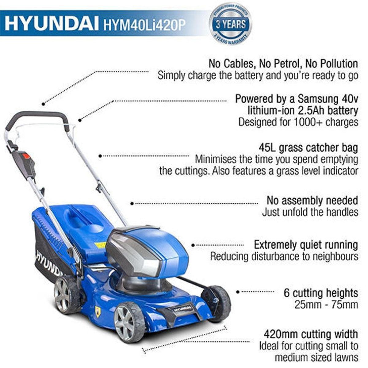 Hyundai HYM40LI420P 40V Brushless 42cm Lawn mower with 1 x 2.5Ah Li-Ion Battery and Charger